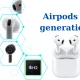 Airpods 4 ANC và những tính năng ưu việt !