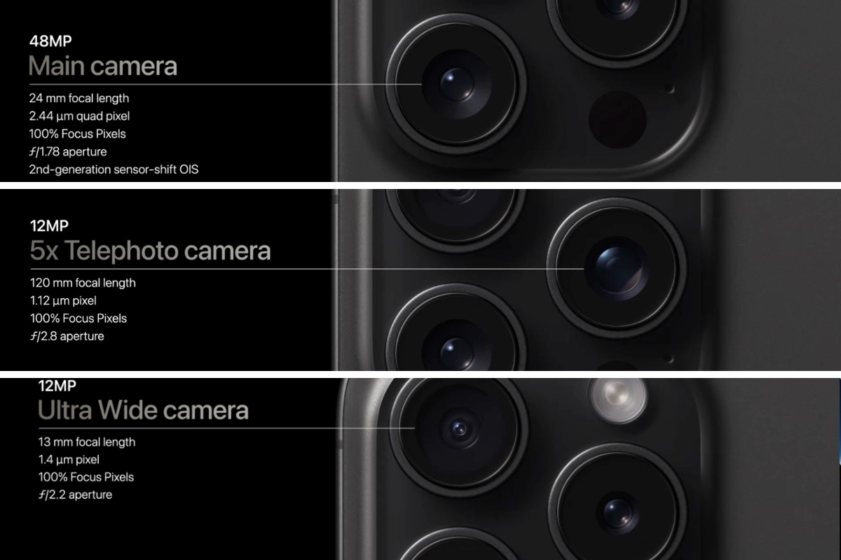 Camera của dòng iPhone 15 Pro Series
