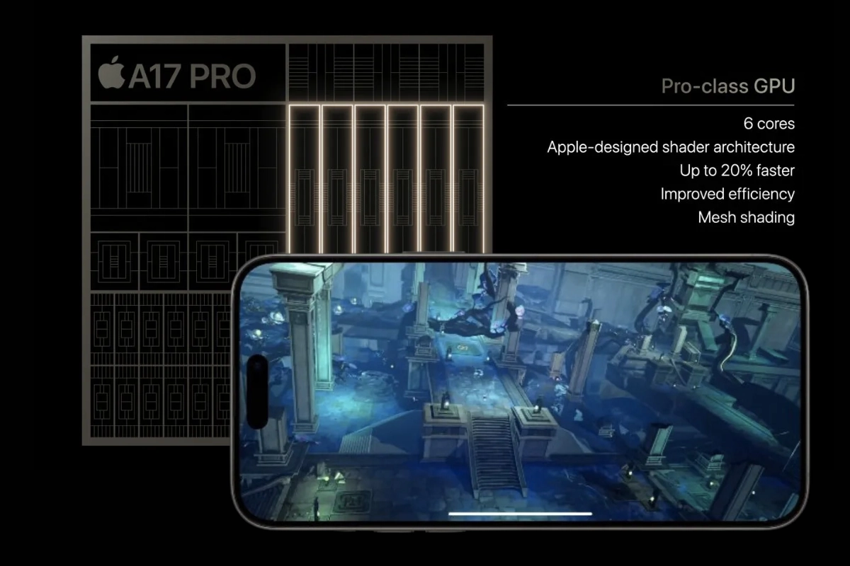 iPhone 15 Pro được trang bị con chip mạnh nhất của Apple